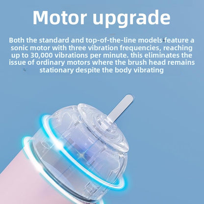 Children's Electric Toothbrush U-Shaped